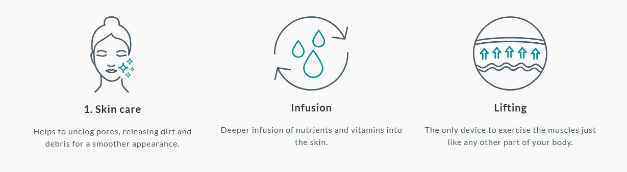 Serum activador PURE LIFT PRO